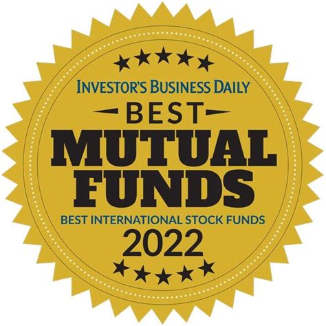 best international stock mutual funds